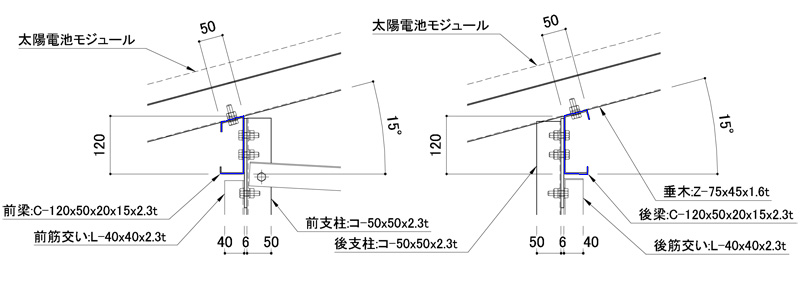 コ の 字 レール